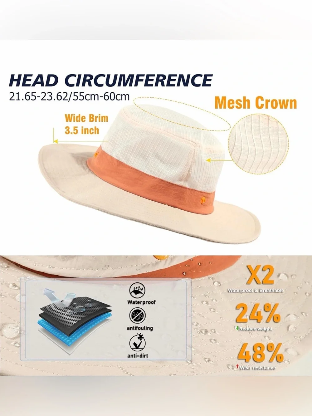 Peach Women's Foldable Wide-Brim Sun protection Hat - UPF 50+ Waterproof NWT